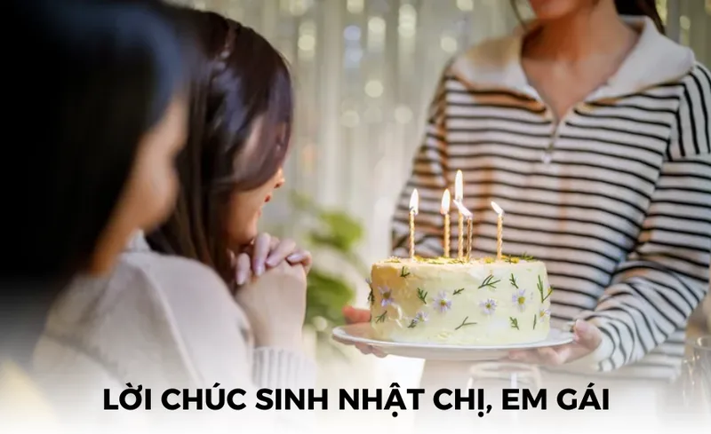 lời chúc sinh nhật